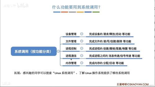 操作系統(tǒng)與工藝美術設計的交匯 運行原理與設計思維的啟示