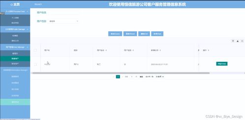 恒信旅游公司客戶服務管理信息系統設計與實現——基于ASP.NET與SQL Server的畢業設計（源碼13912）