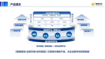 專(zhuān)業(yè)數(shù)據(jù)處理服務(wù)公司簡(jiǎn)介